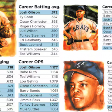 unification-of-the-diamonds:-why-baseball’s-stat-merger-slugs-it-outta-the-park!