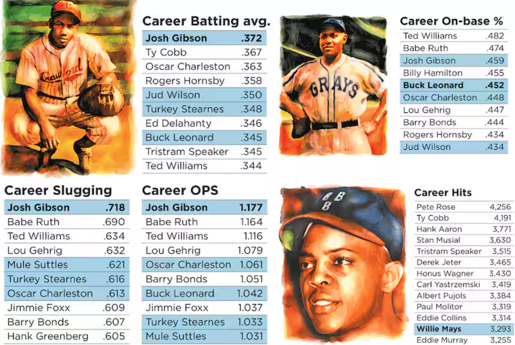 unification-of-the-diamonds:-why-baseball’s-stat-merger-slugs-it-outta-the-park!