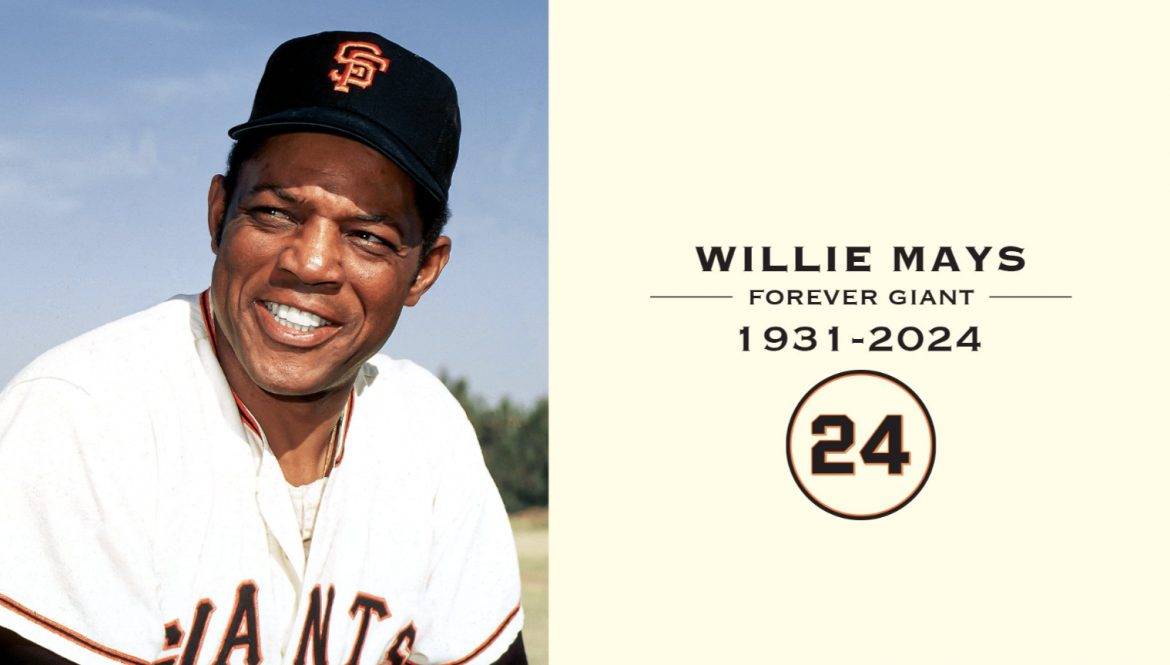 san-francisco-giants-willie-mays:-the-legendary-mlb-career-and-legacy-of-baseball’s-say-hey-kid.