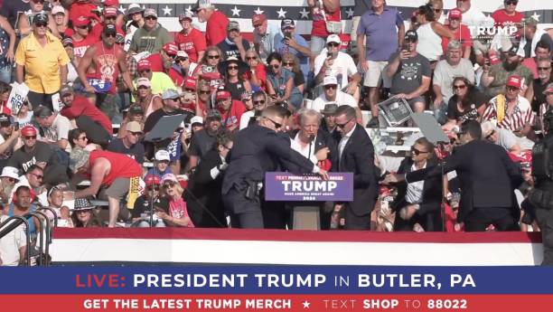 donald-trump-assassination-attempt-scam:-exposing-uncovered-facts-and-conspiracies.