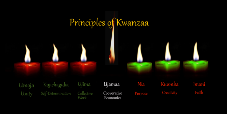 concerning-kwanzaa,-race-and-religion:-particular,-universal-and-common-ground.