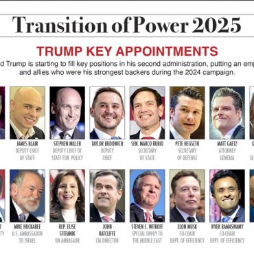donald-trump’s-controversial-nominees:-dream-team-or-swamp-redux?