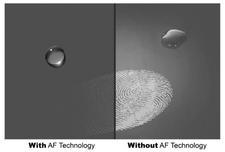 advanced-protective-layers-for-a-sleek-and-clean-finish.