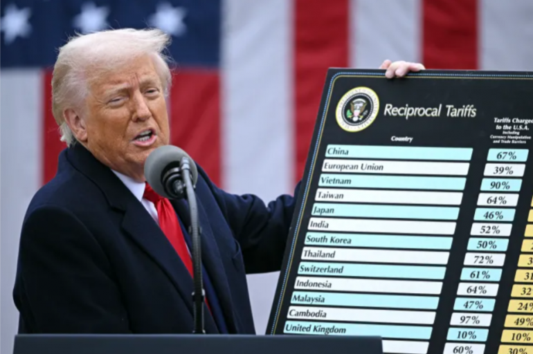 donald-trump,-tariffs,-and-the-gop’s-silence:-a-cautionary-tale-of-political-complicity.