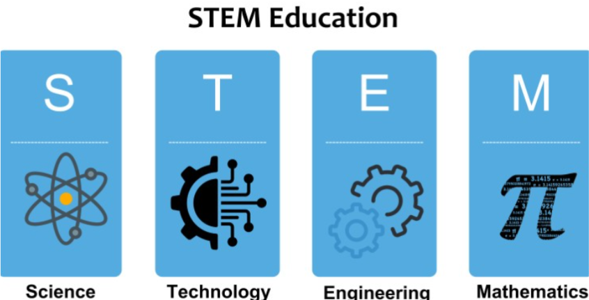 america-risks-losing-the-world’s-best-stem-talent.